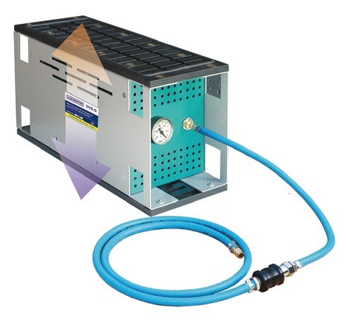 Pneumatické vakuové sklíčidlo WEGOMA DVS 