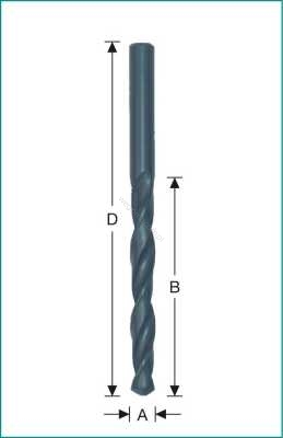 Twist drill HSS DIN 338 N - rolled