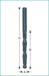 Twist drill HSS DIN 338 N - rolled